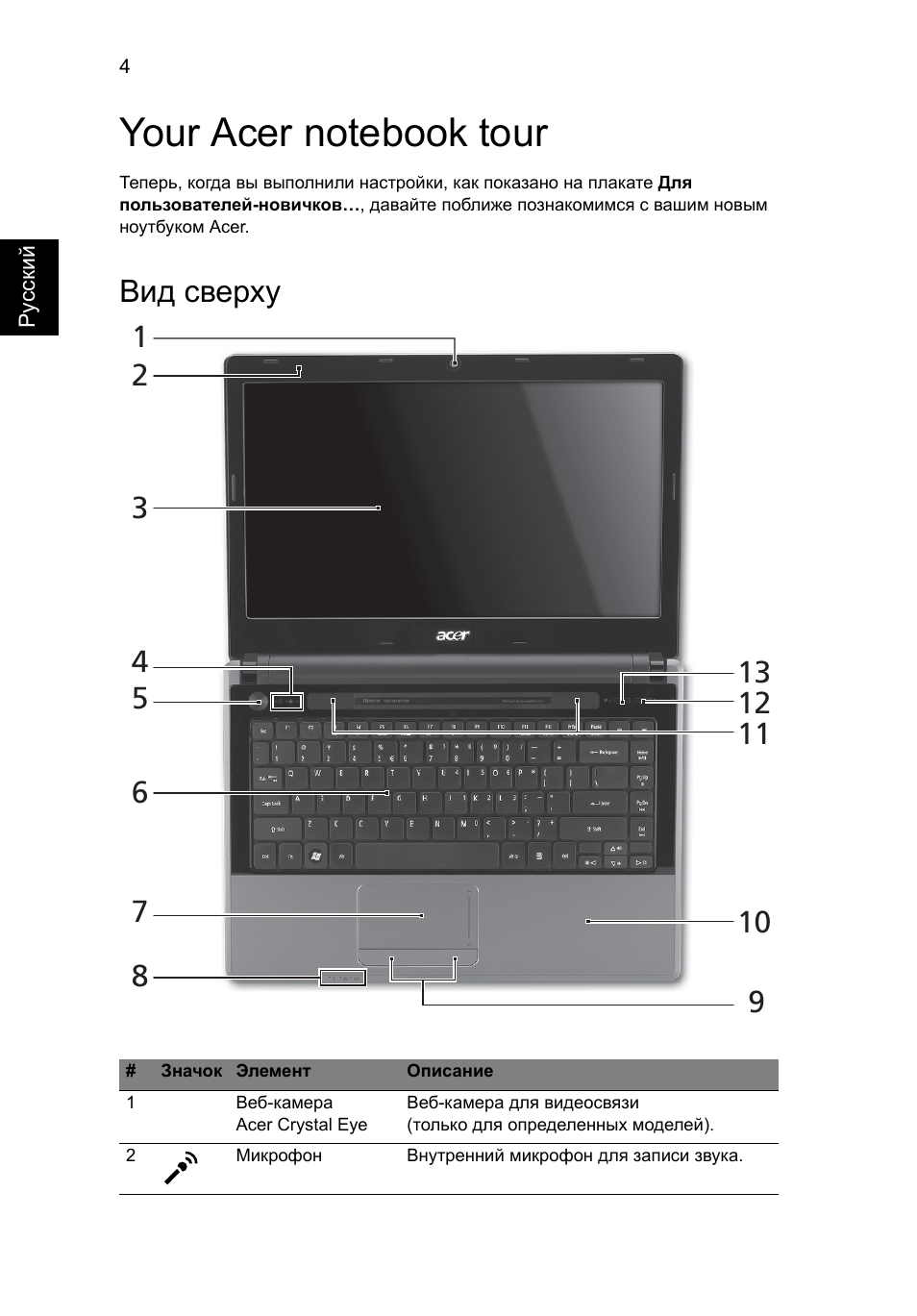 Your acer notebook tour, Вид сверху | Acer Aspire 4745Z User Manual | Page 128 / 332