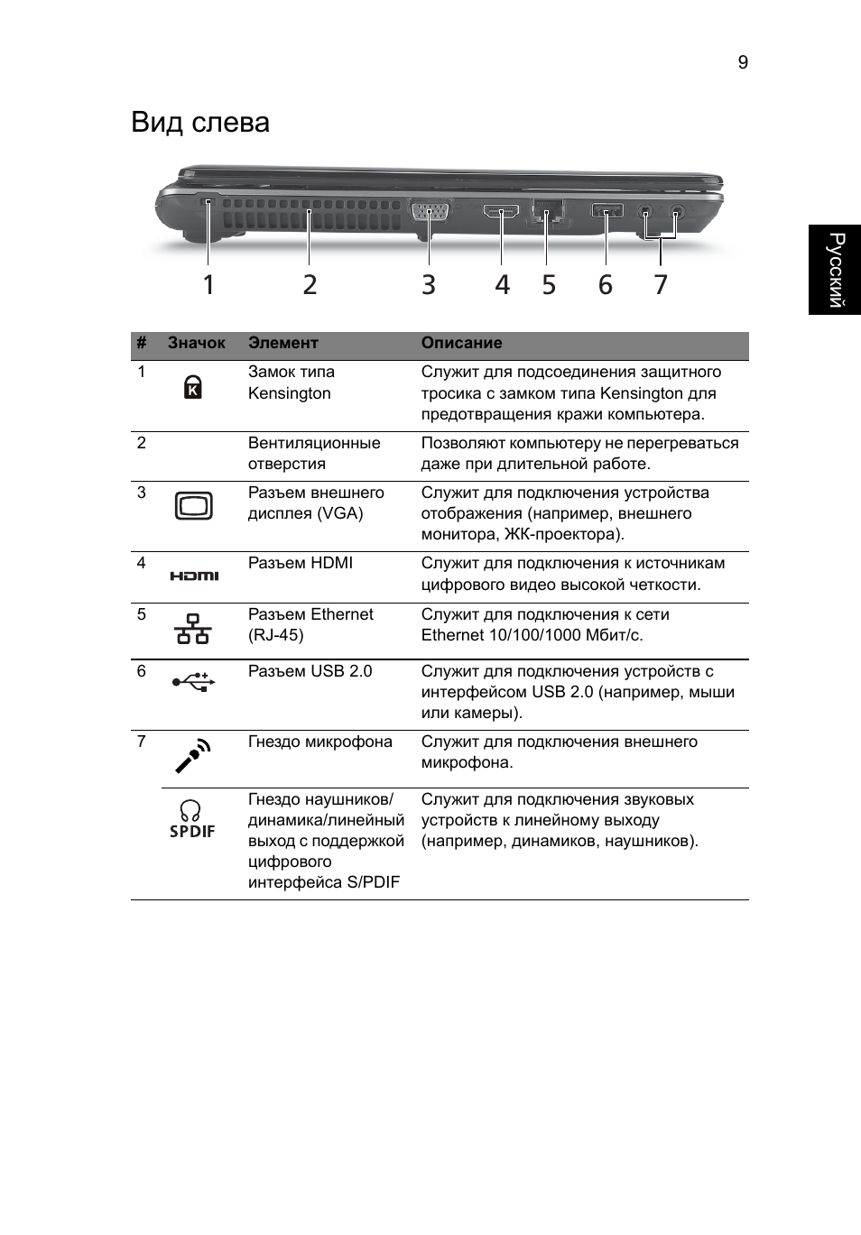 Вид слева | Acer Aspire 4745Z User Manual | Page 133 / 332