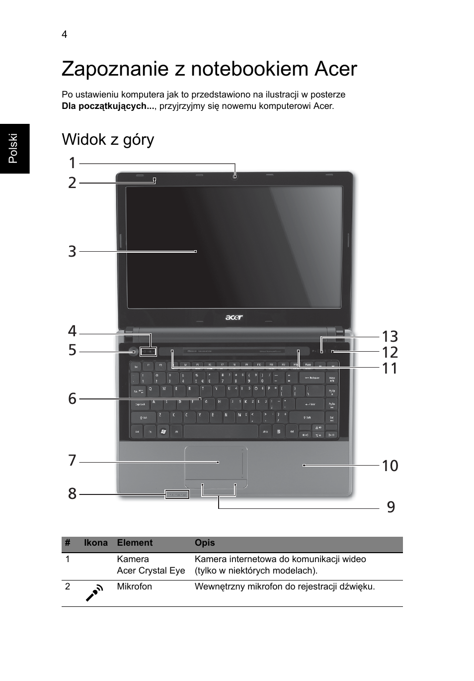 Zapoznanie z notebookiem acer, Widok z góry | Acer Aspire 4745Z User Manual | Page 140 / 332