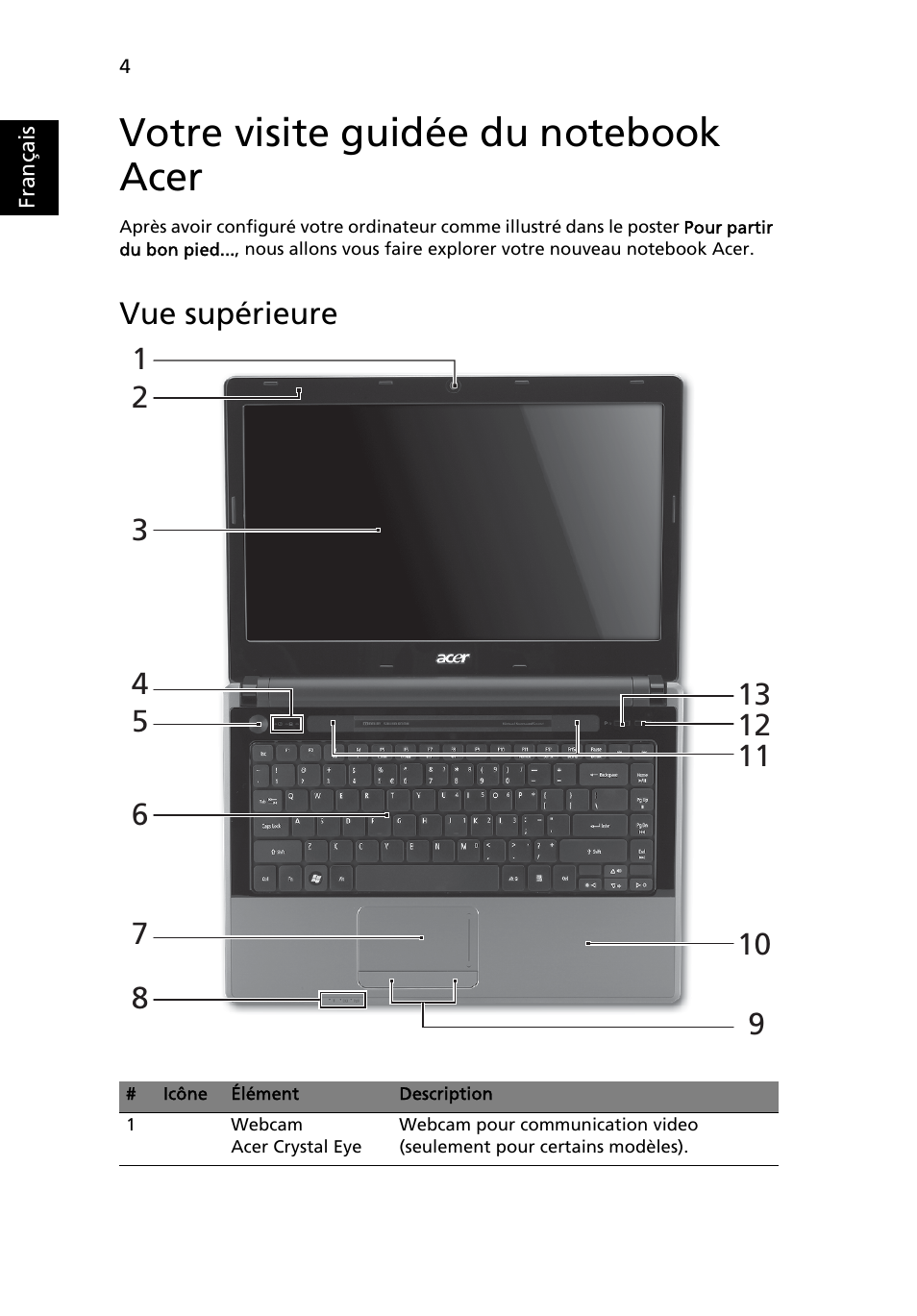 Votre visite guidée du notebook acer, Vue supérieure | Acer Aspire 4745Z User Manual | Page 16 / 332