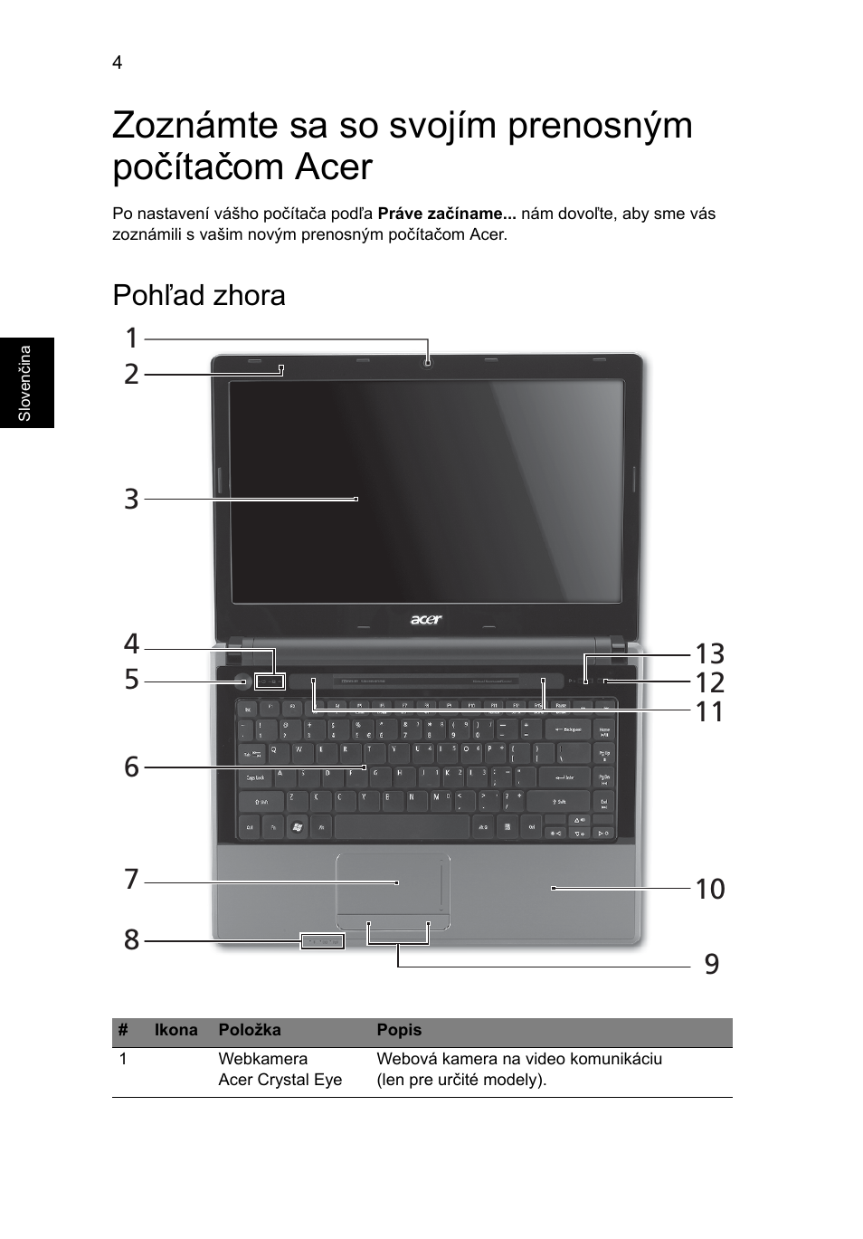 Zoznámte sa so svojím prenosným počítačom acer, Pohľad zhora | Acer Aspire 4745Z User Manual | Page 172 / 332