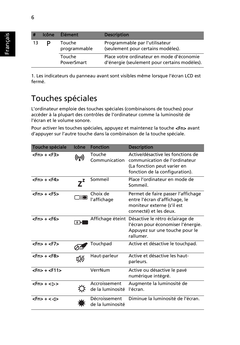 Touches spéciales | Acer Aspire 4745Z User Manual | Page 18 / 332