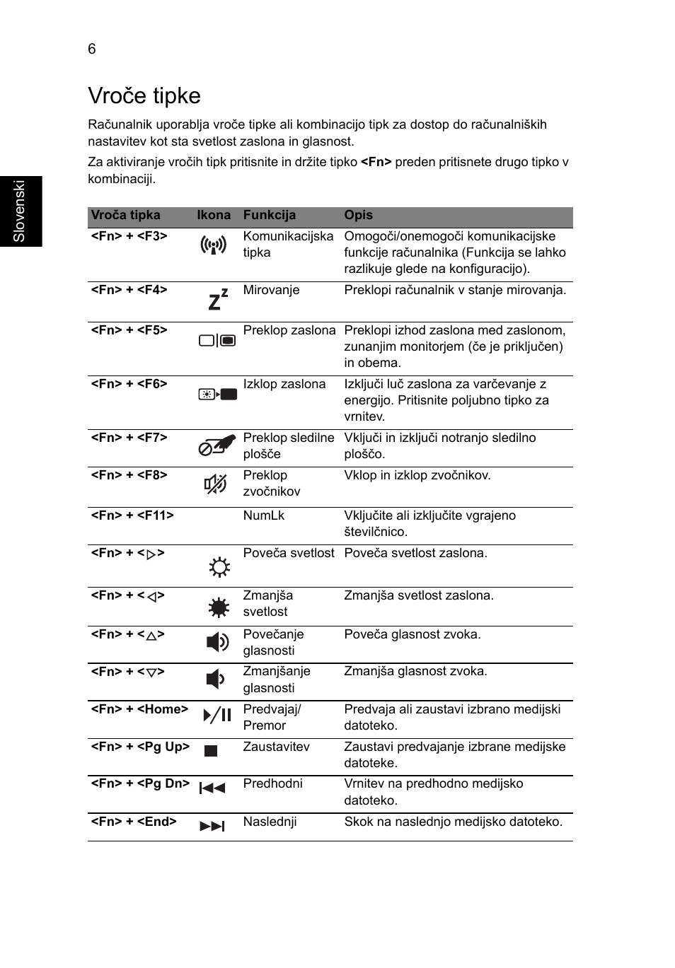 Vroče tipke | Acer Aspire 4745Z User Manual | Page 184 / 332