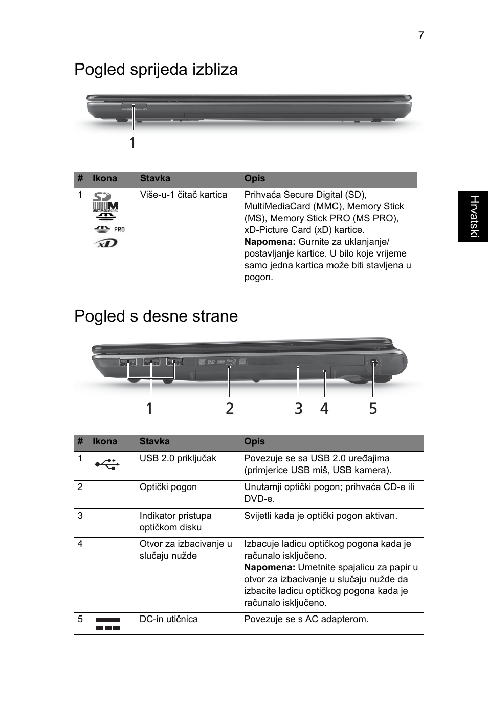 Pogled sprijeda izbliza, Pogled s desne strane, Pogled sprijeda izbliza pogled s desne strane | Acer Aspire 4745Z User Manual | Page 195 / 332