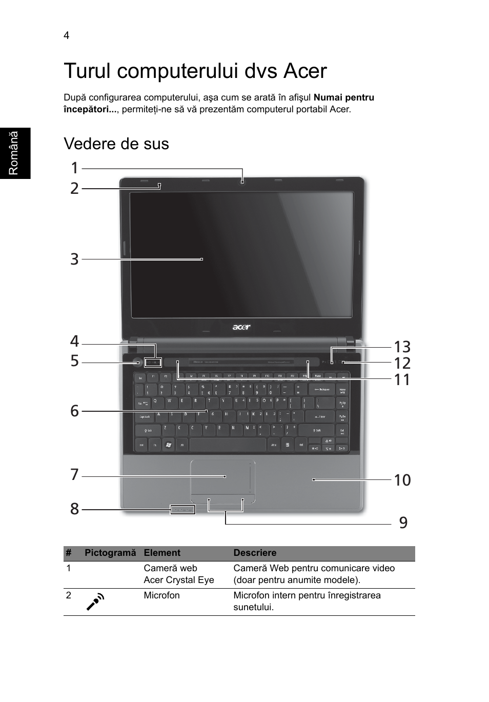 Turul computerului dvs acer, Vedere de sus | Acer Aspire 4745Z User Manual | Page 202 / 332