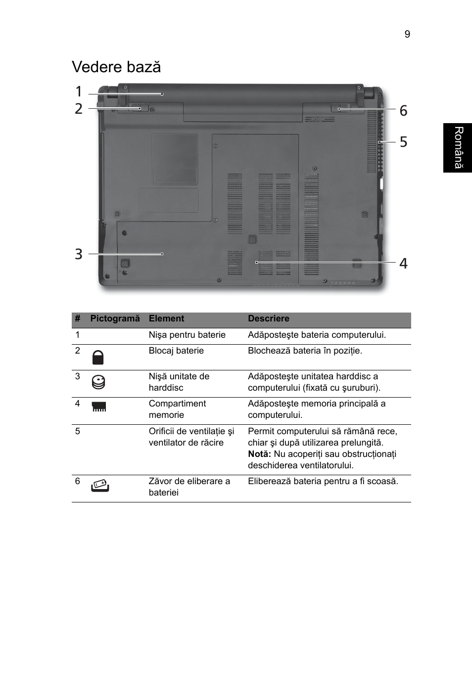 Vedere bază | Acer Aspire 4745Z User Manual | Page 207 / 332