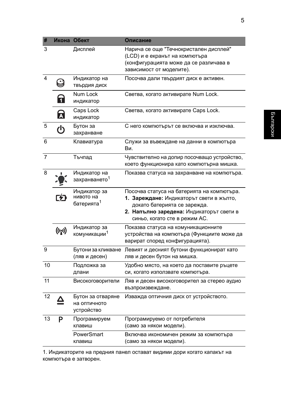 Acer Aspire 4745Z User Manual | Page 213 / 332
