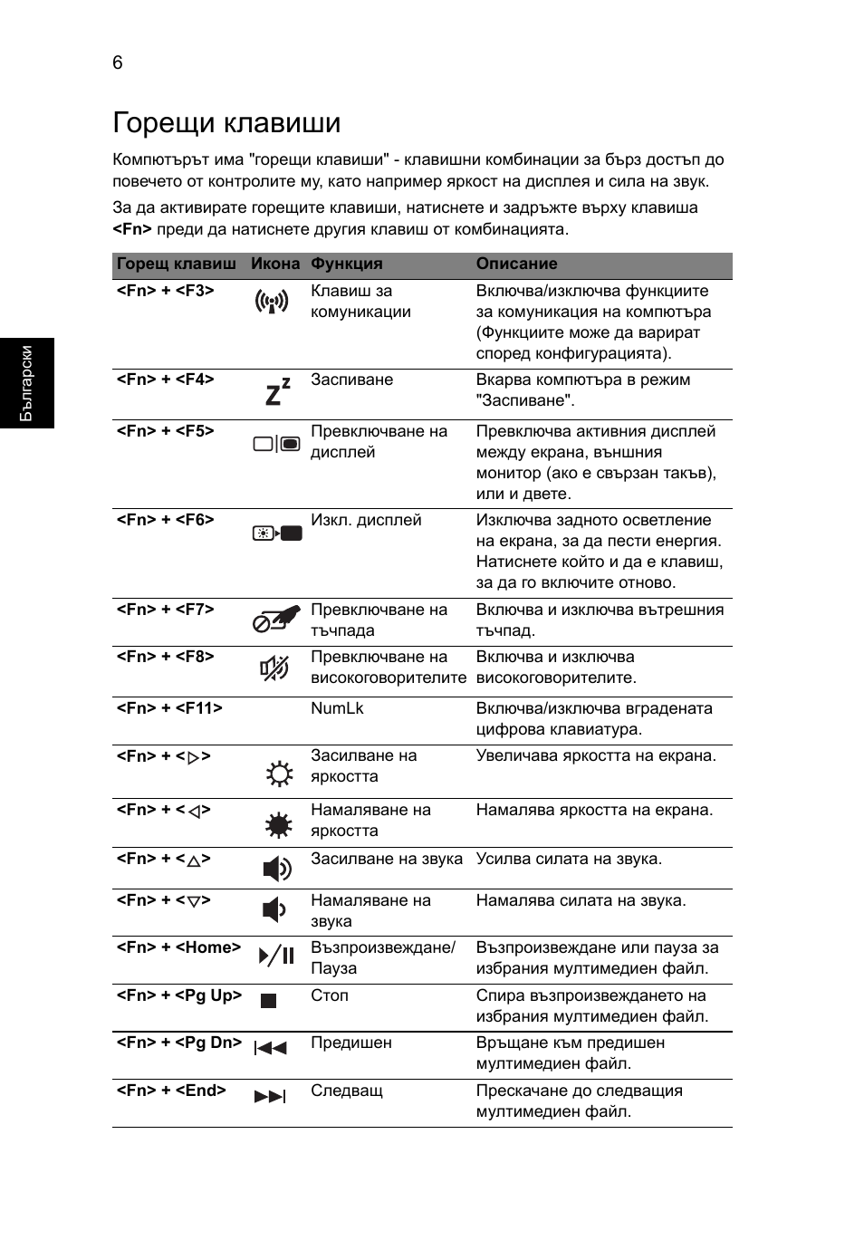 Горещи клавиши | Acer Aspire 4745Z User Manual | Page 214 / 332
