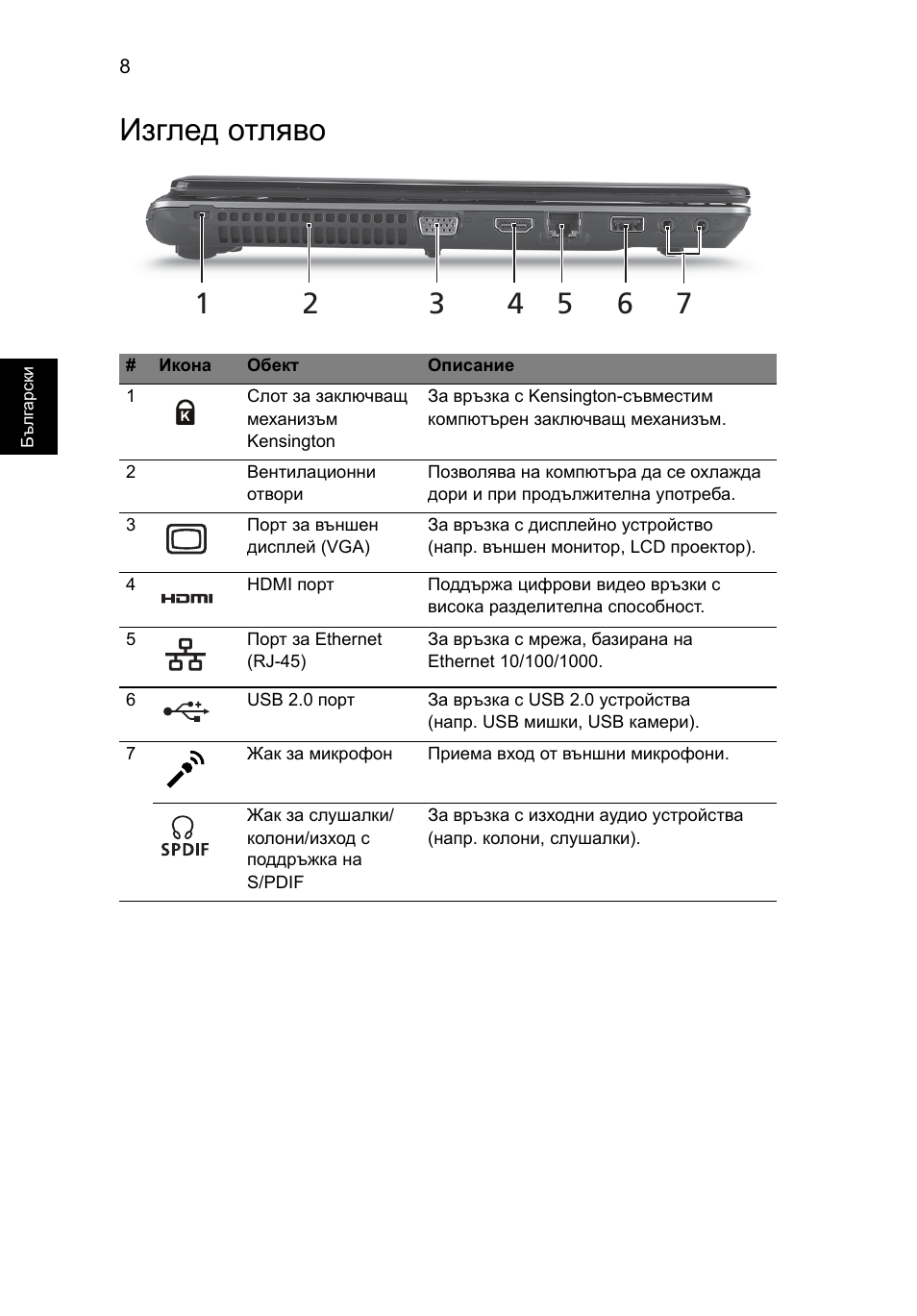 Изглед отляво | Acer Aspire 4745Z User Manual | Page 216 / 332