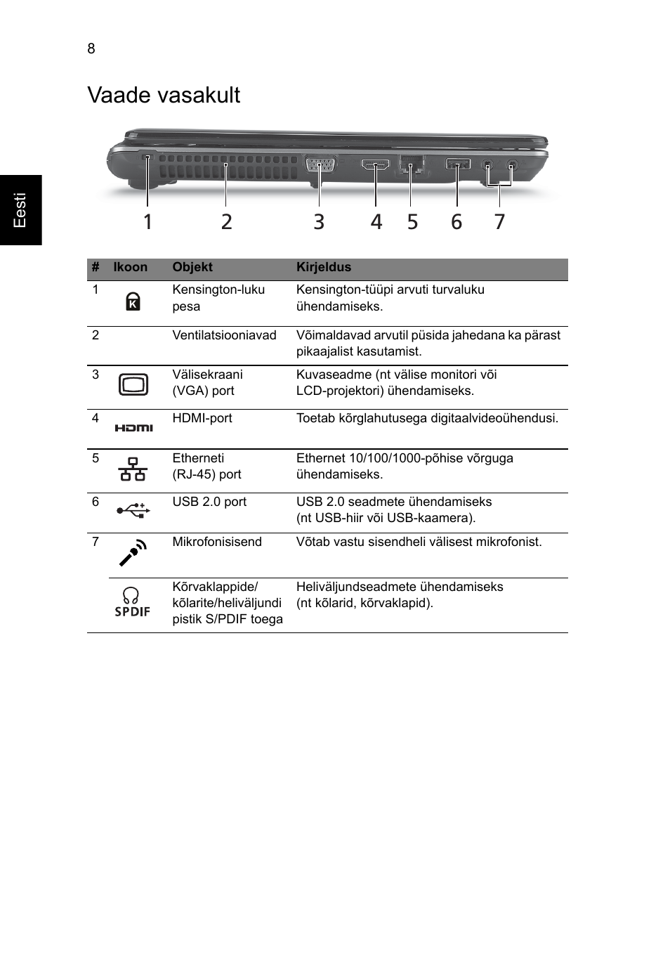 Vaade vasakult | Acer Aspire 4745Z User Manual | Page 226 / 332