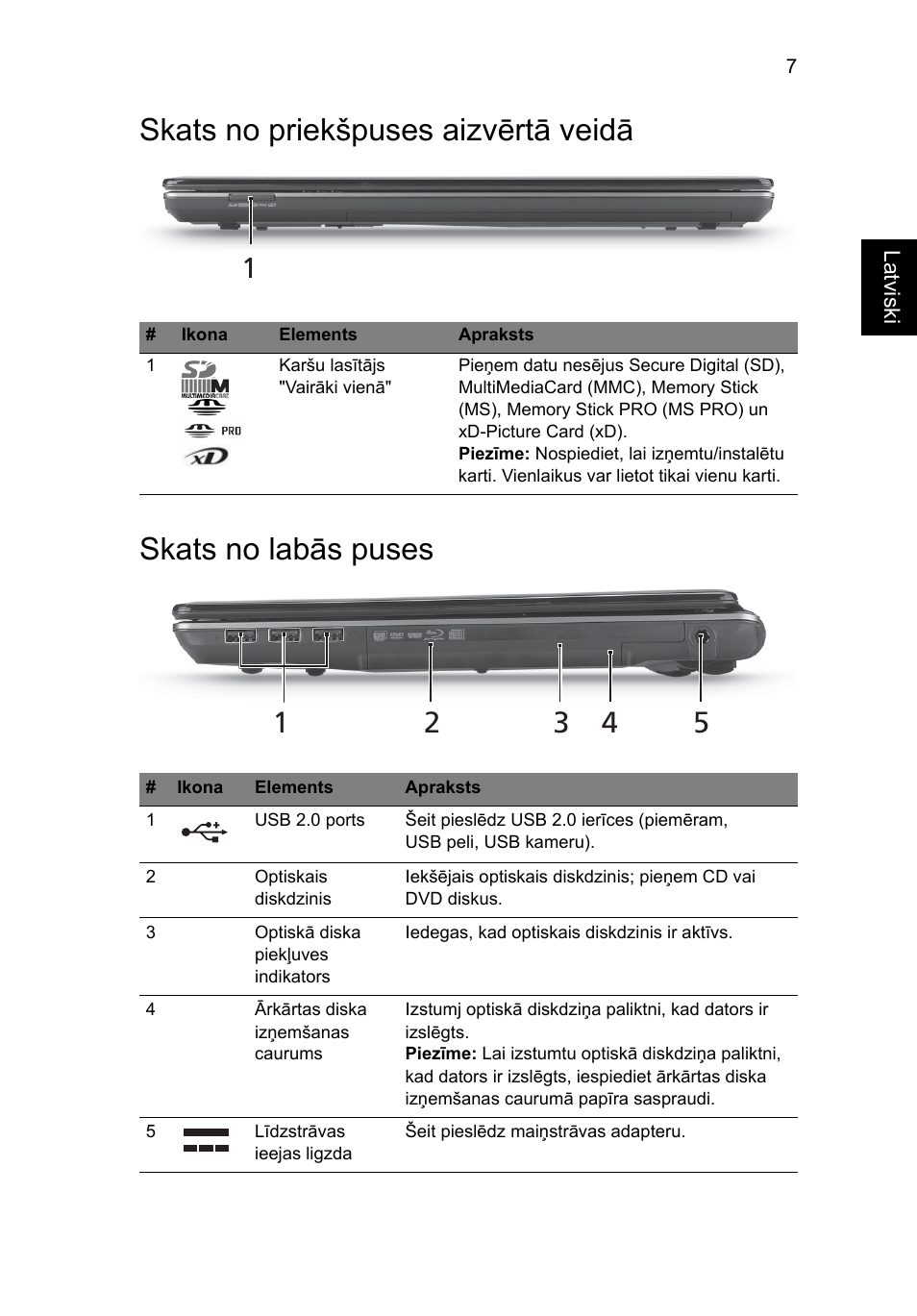 Skats no priekšpuses aizvērtā veidā, Skats no labās puses | Acer Aspire 4745Z User Manual | Page 235 / 332