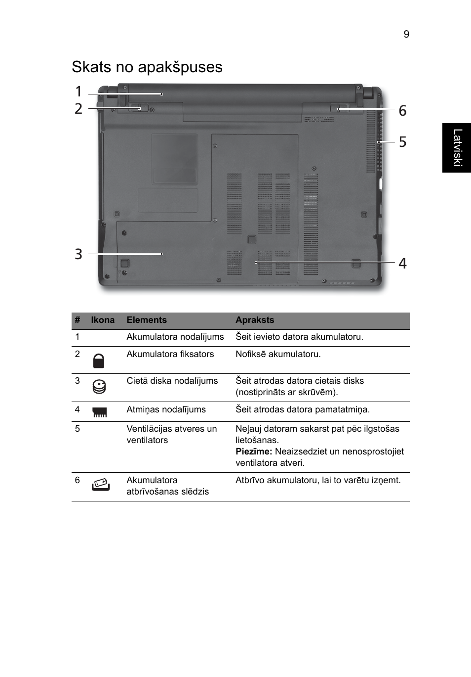 Skats no apakšpuses | Acer Aspire 4745Z User Manual | Page 237 / 332