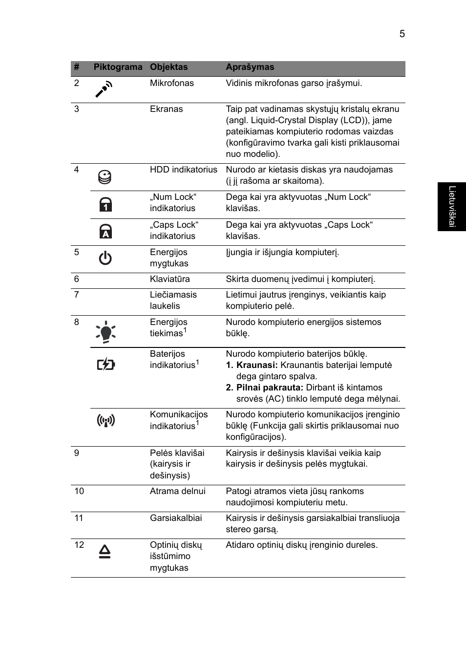 Acer Aspire 4745Z User Manual | Page 243 / 332