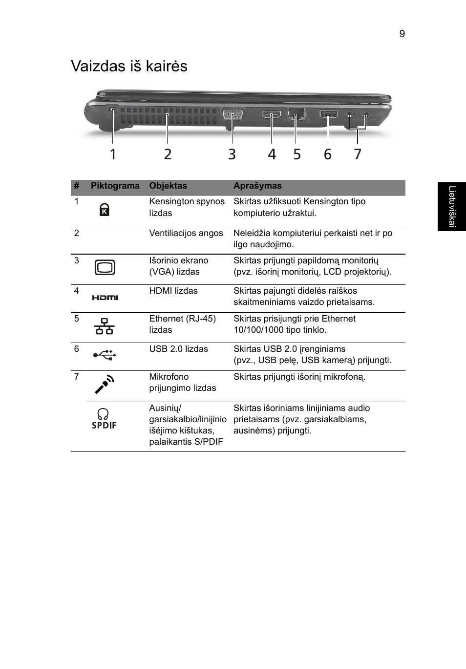 Vaizdas iš kairės | Acer Aspire 4745Z User Manual | Page 247 / 332