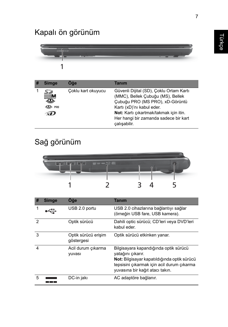 Kapalı ön görünüm, Sağ görünüm, Kapalı ön görünüm sağ görünüm | Acer Aspire 4745Z User Manual | Page 269 / 332