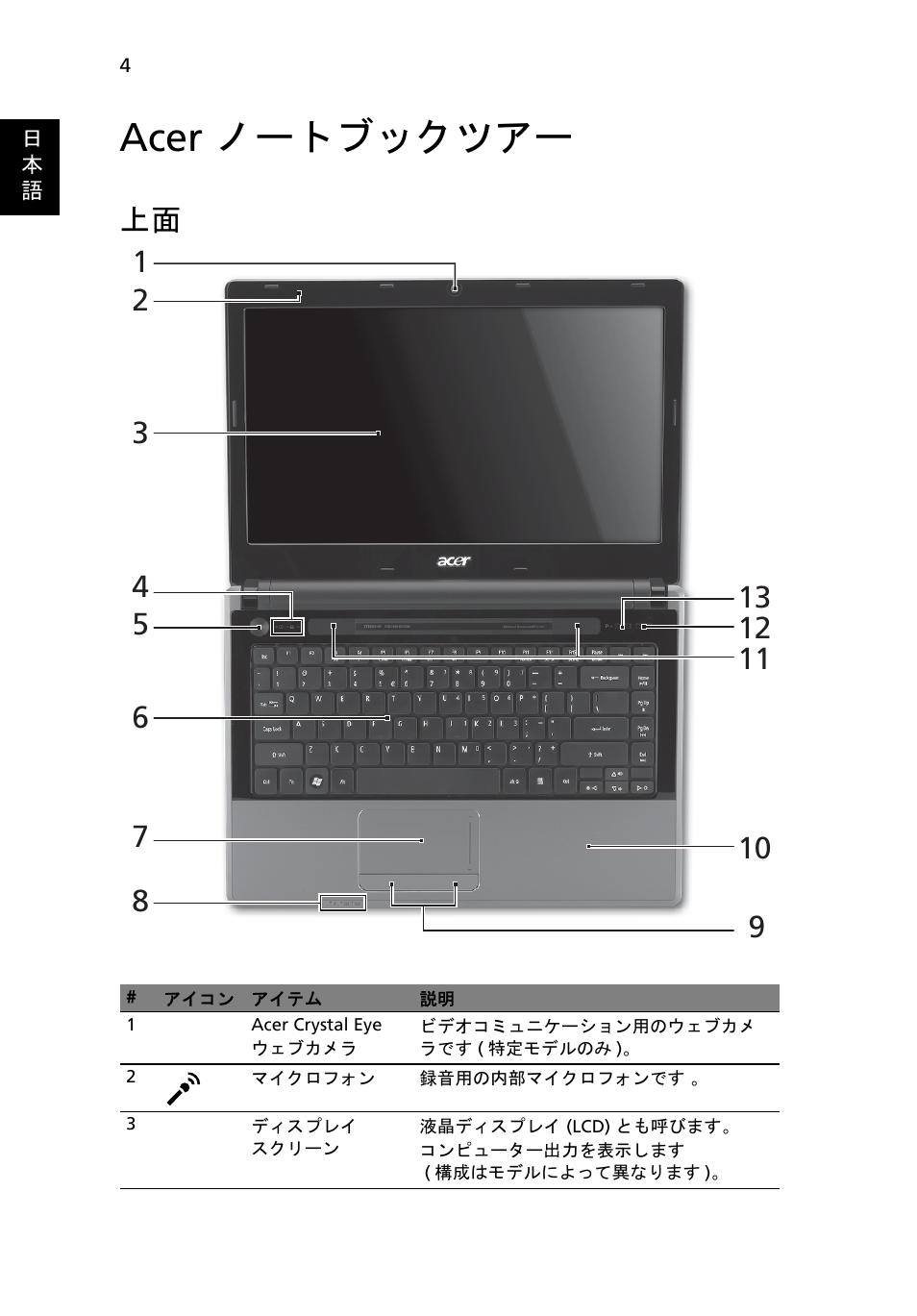 Acer ノートブックツアー | Acer Aspire 4745Z User Manual | Page 276 / 332