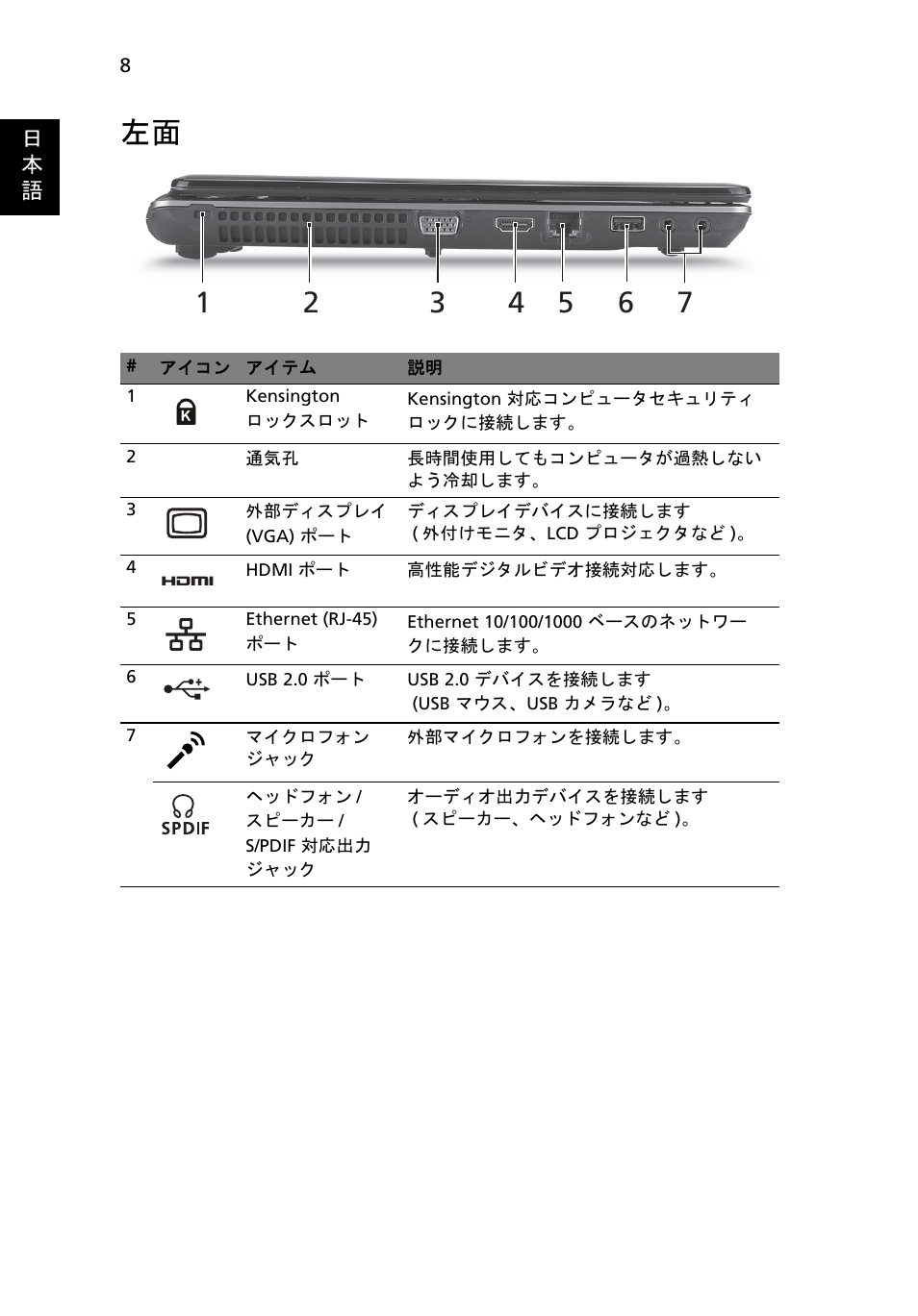 Acer Aspire 4745Z User Manual | Page 280 / 332