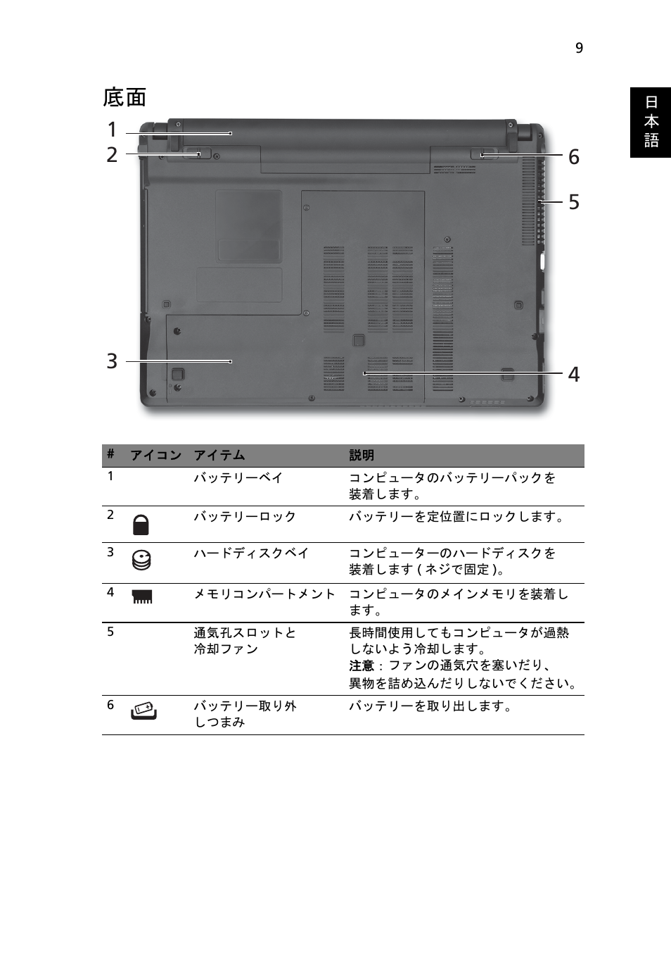 Acer Aspire 4745Z User Manual | Page 281 / 332