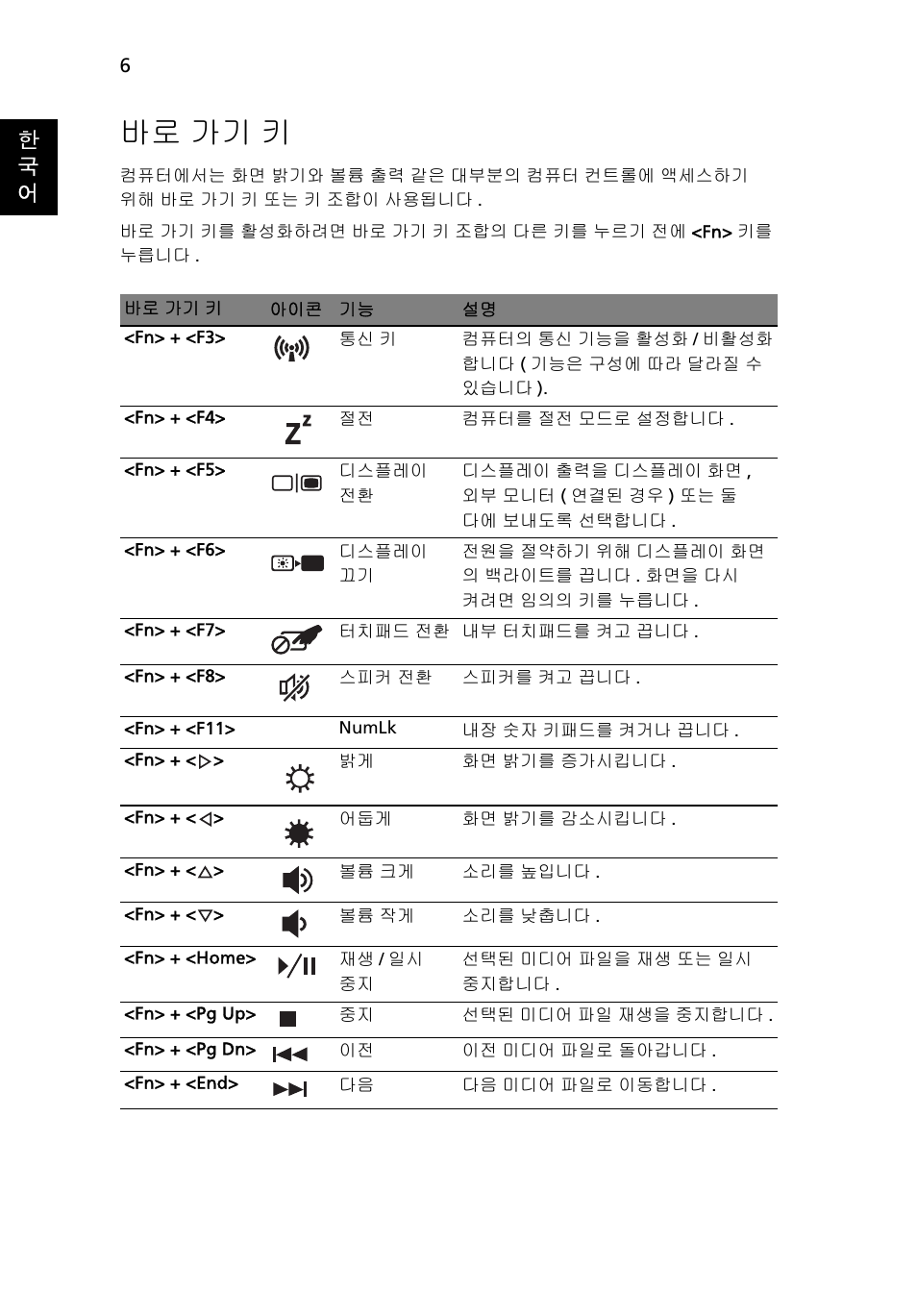 바로 가기 키, 한 국 어 | Acer Aspire 4745Z User Manual | Page 288 / 332