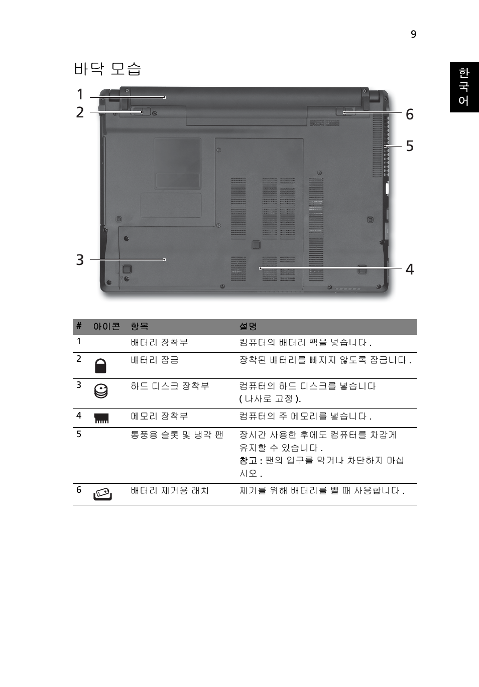 바닥 모습 | Acer Aspire 4745Z User Manual | Page 291 / 332
