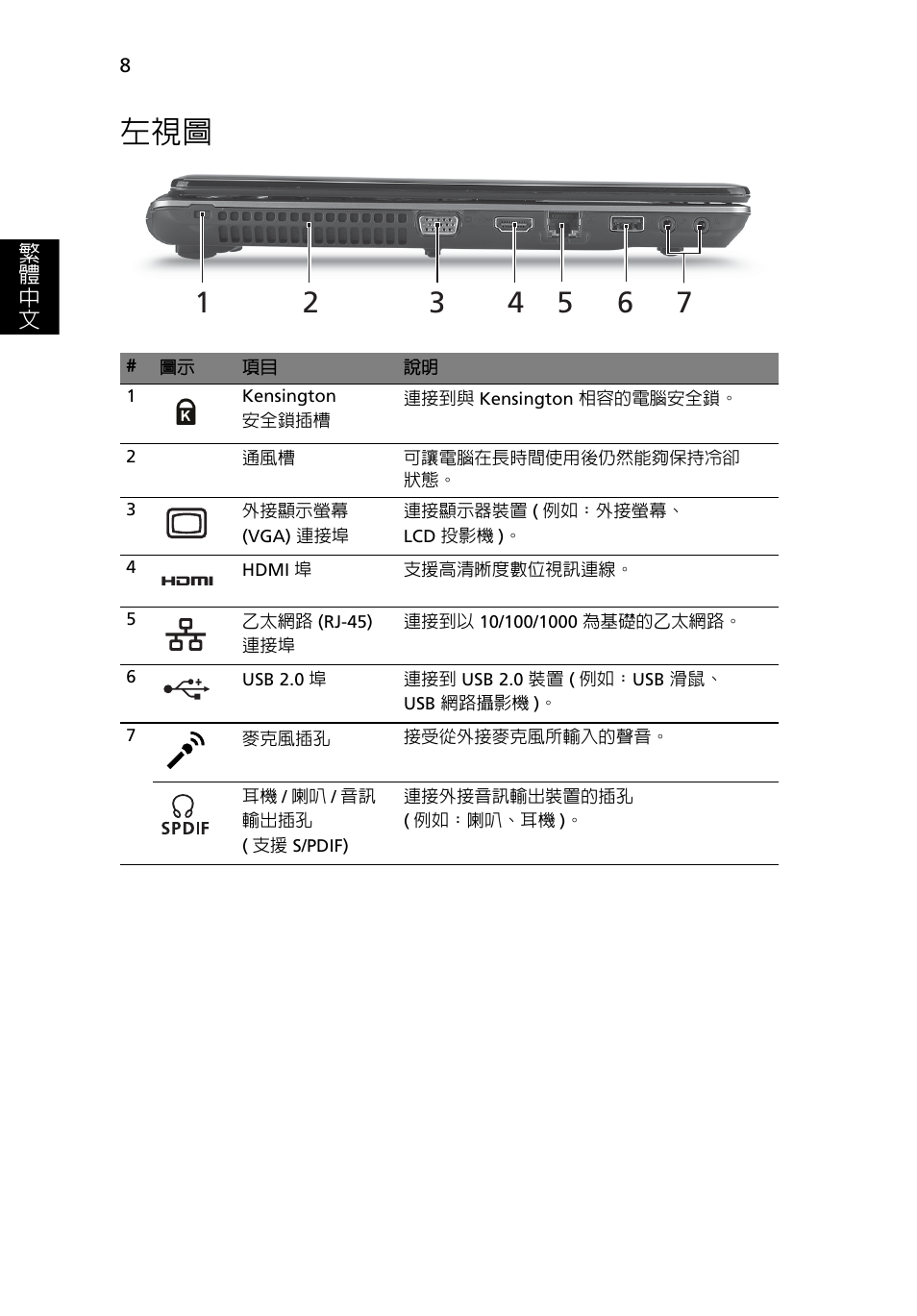 Acer Aspire 4745Z User Manual | Page 300 / 332