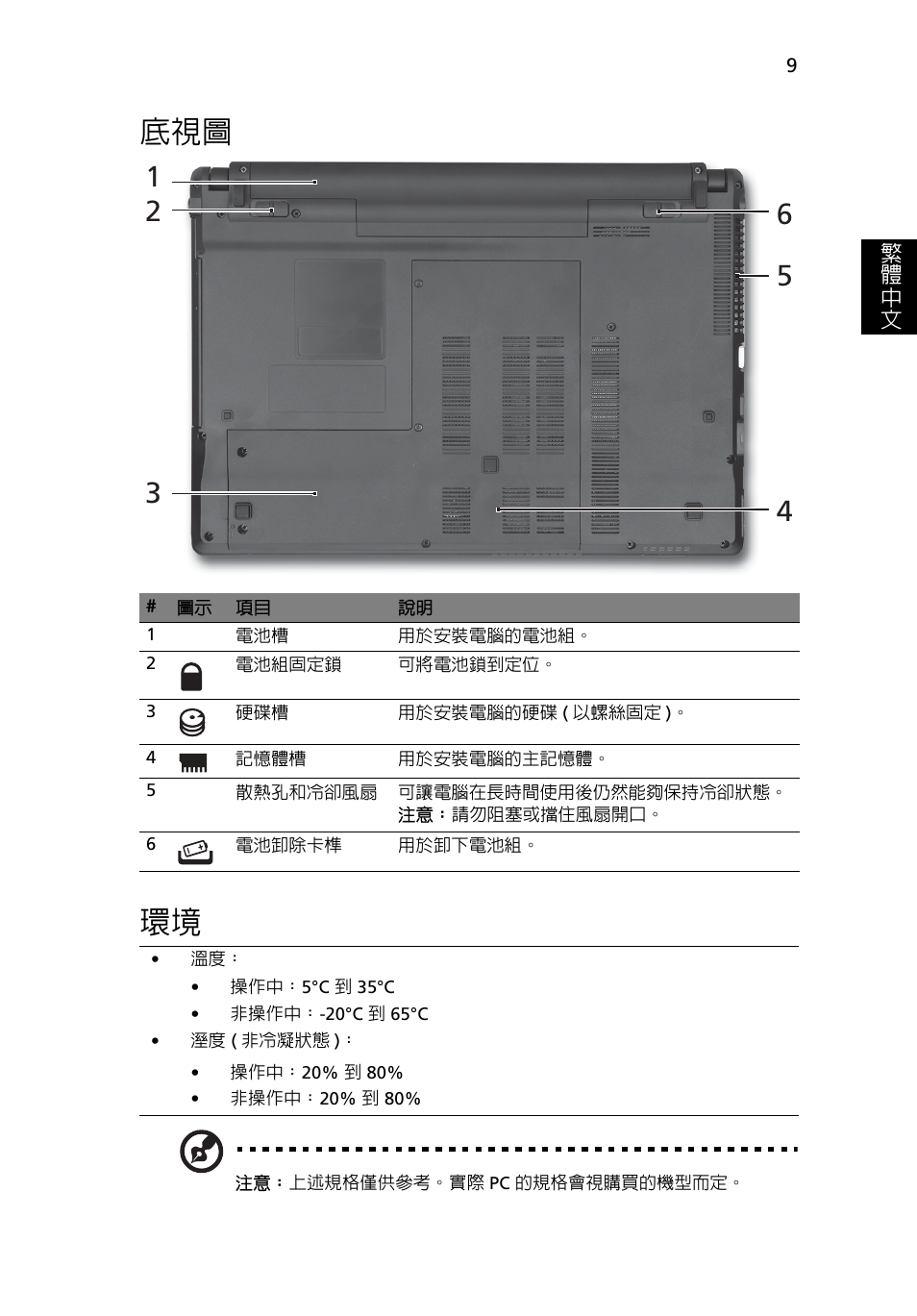 底視圖 環境 | Acer Aspire 4745Z User Manual | Page 301 / 332