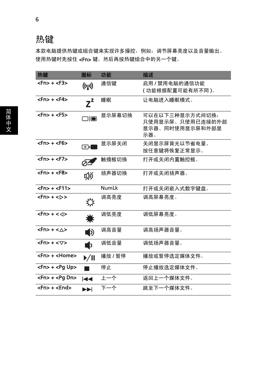 Acer Aspire 4745Z User Manual | Page 308 / 332