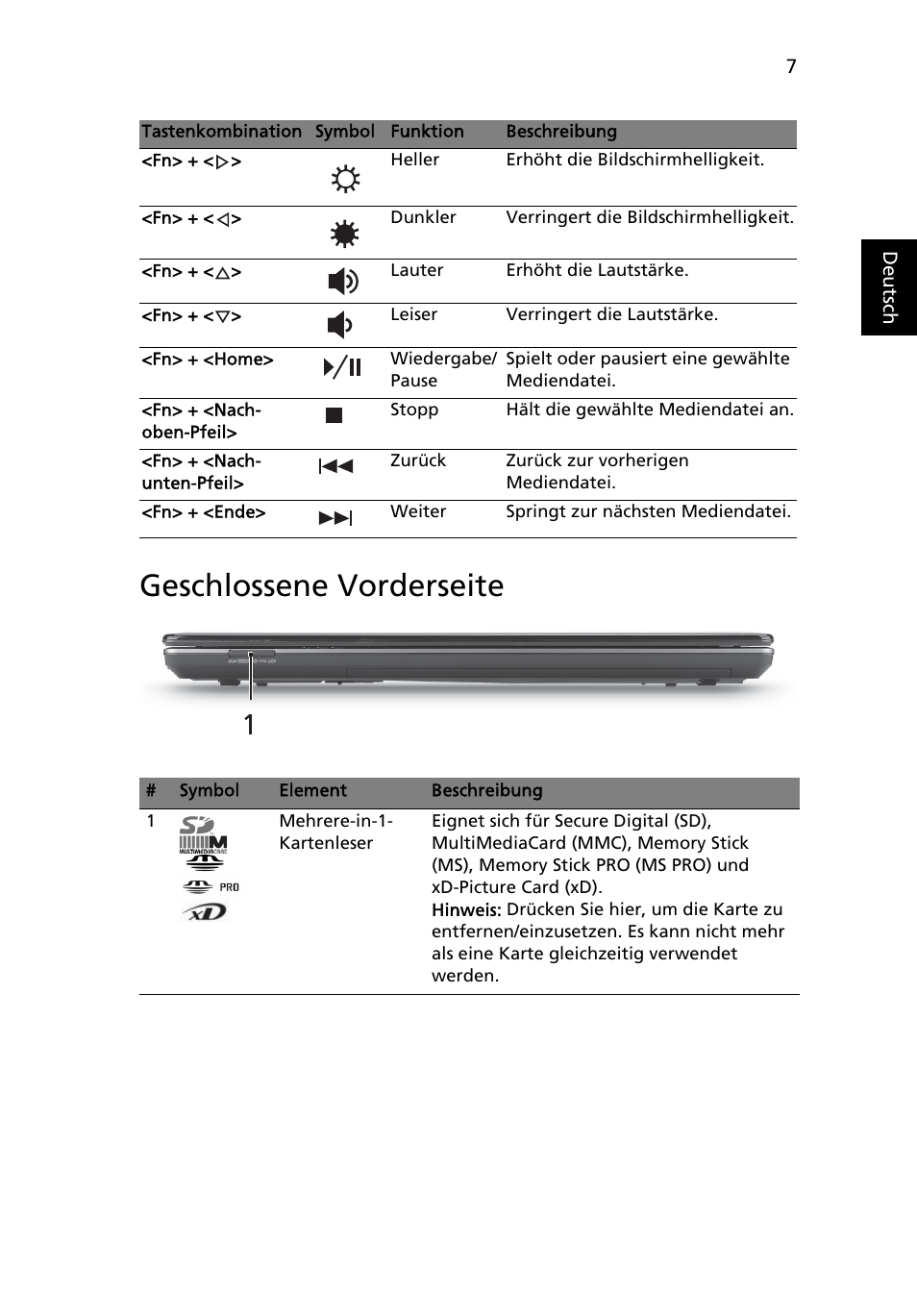 Geschlossene vorderseite | Acer Aspire 4745Z User Manual | Page 31 / 332