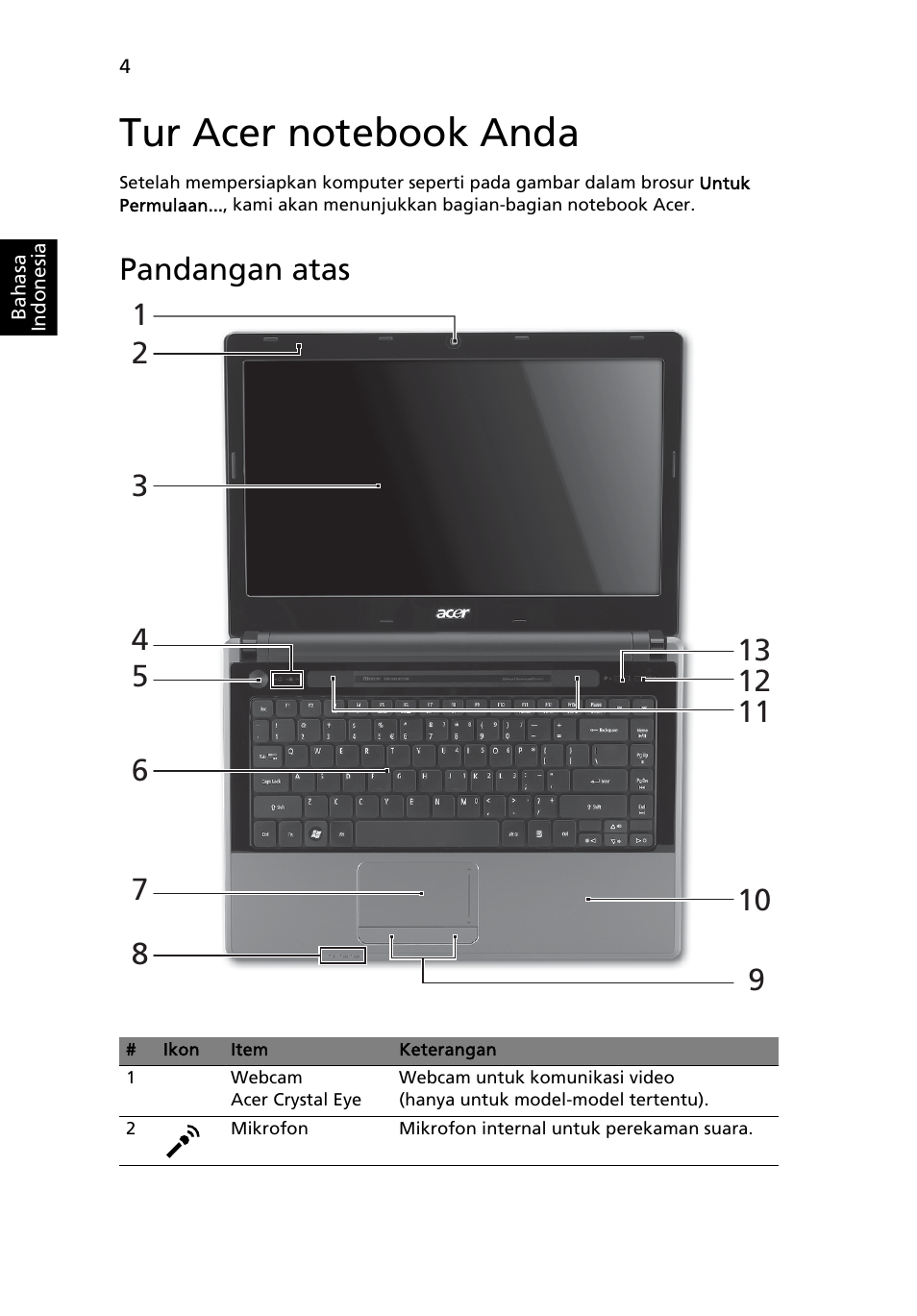 Tur acer notebook anda, Pandangan atas | Acer Aspire 4745Z User Manual | Page 316 / 332