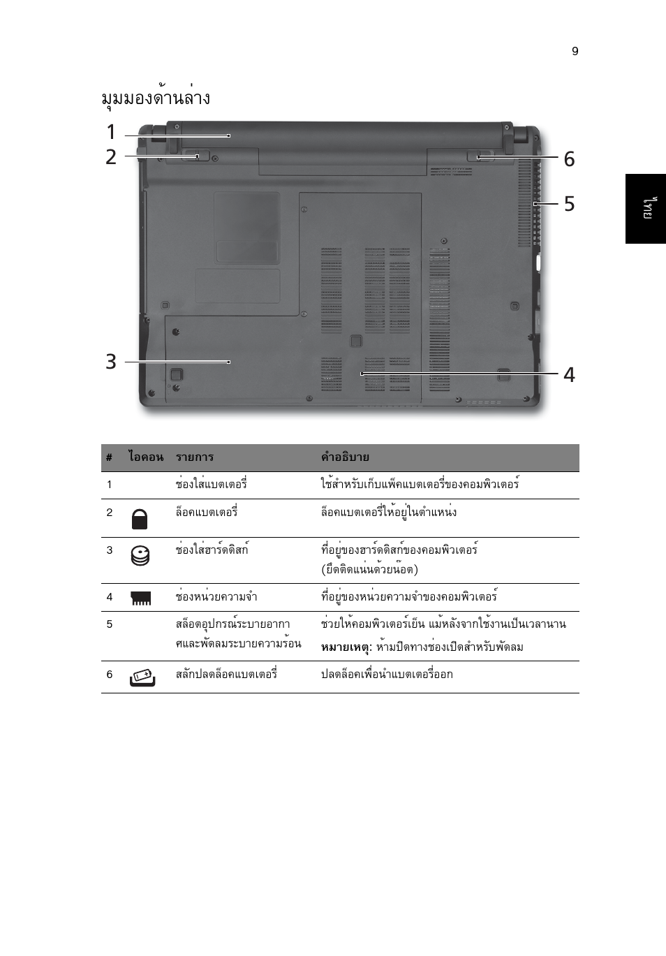 มุมมองด้านล่าง, Бшббн§´йт¹еит | Acer Aspire 4745Z User Manual | Page 331 / 332