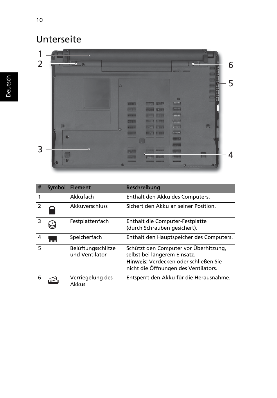 Unterseite | Acer Aspire 4745Z User Manual | Page 34 / 332