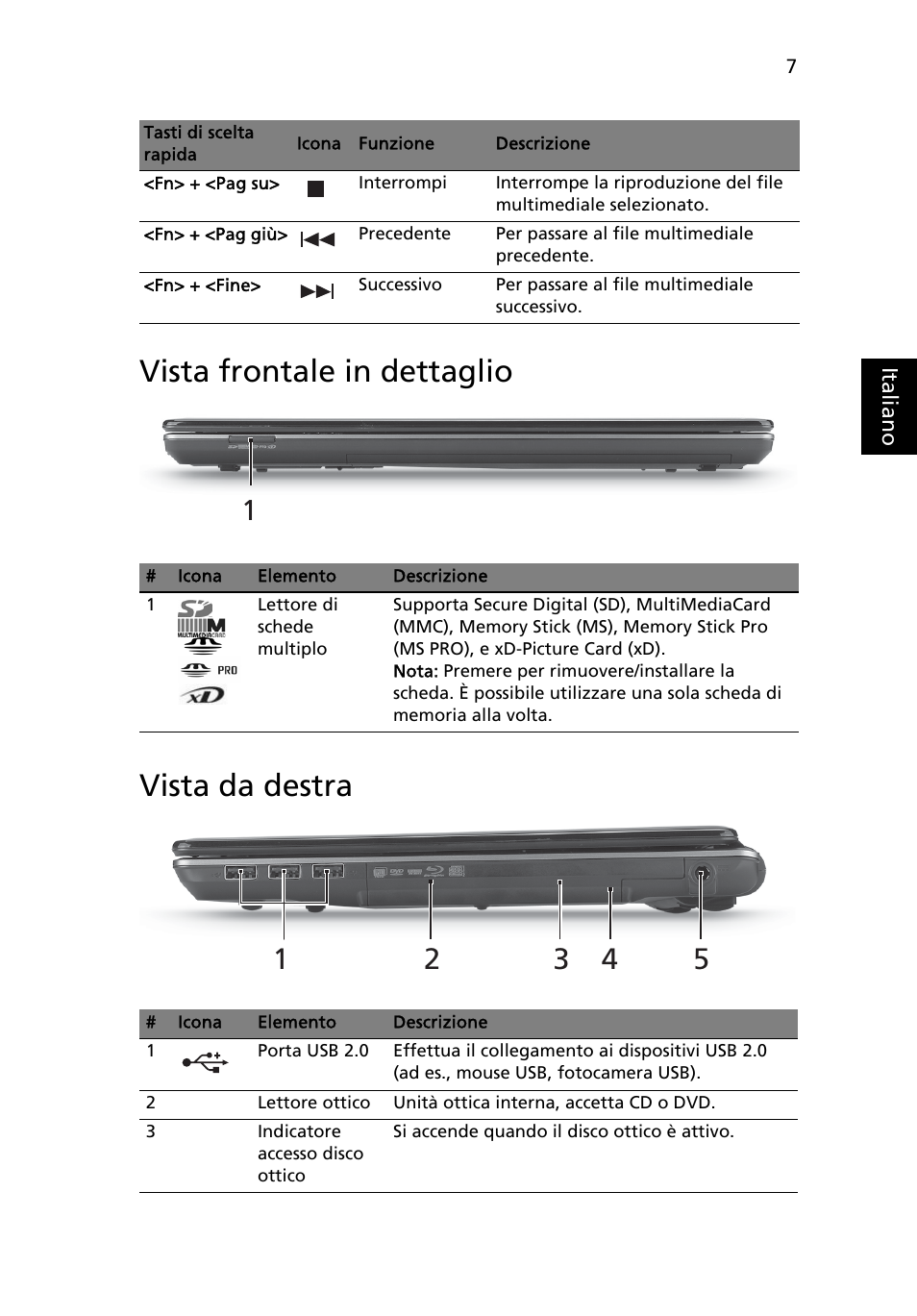 Vista frontale in dettaglio, Vista da destra, Vista frontale in dettaglio vista da destra | Acer Aspire 4745Z User Manual | Page 43 / 332