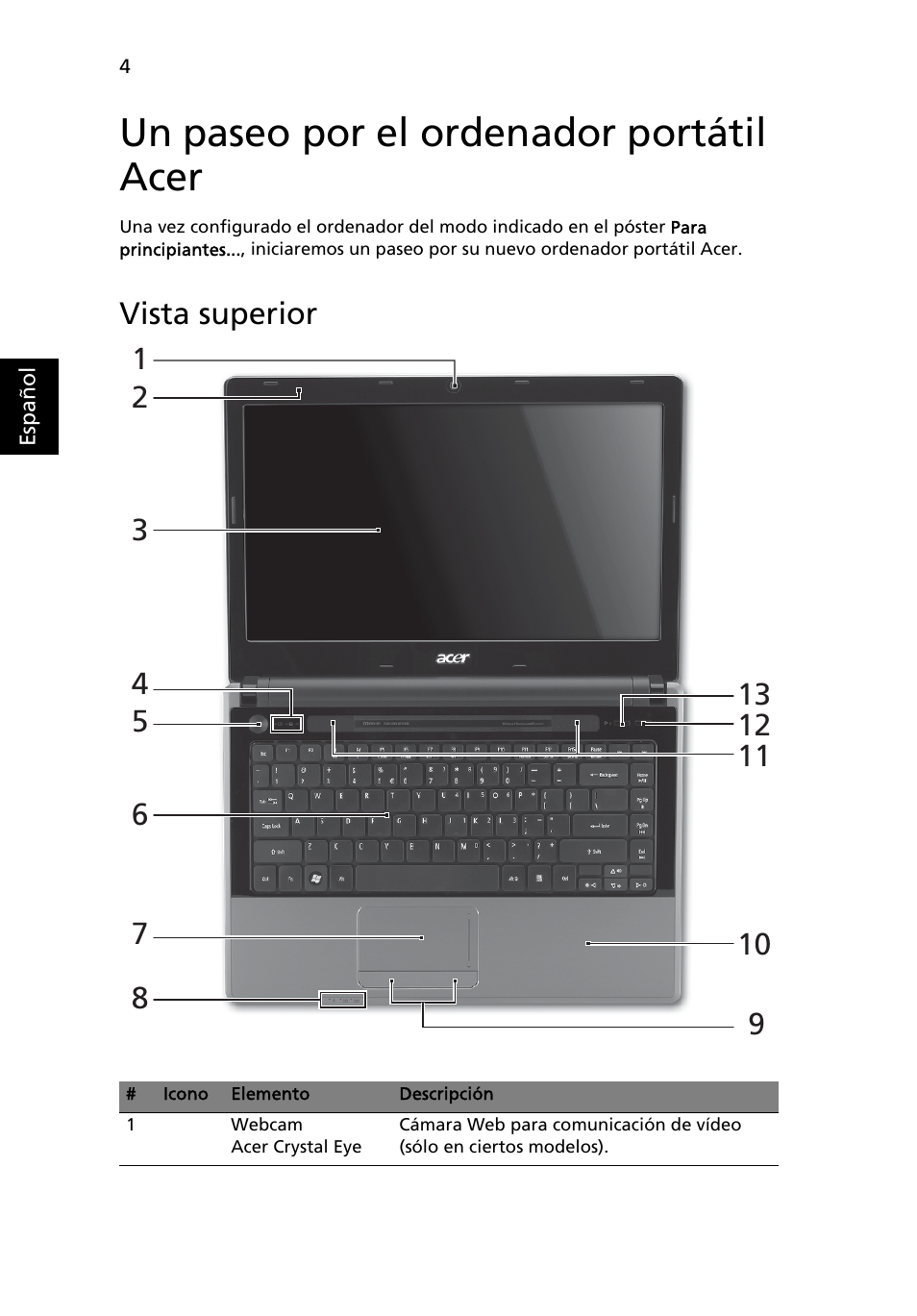 Un paseo por el ordenador portátil acer, Vista superior | Acer Aspire 4745Z User Manual | Page 50 / 332