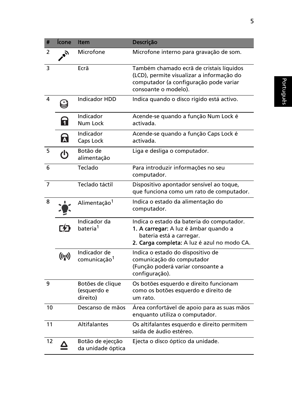 Portugu ês | Acer Aspire 4745Z User Manual | Page 65 / 332
