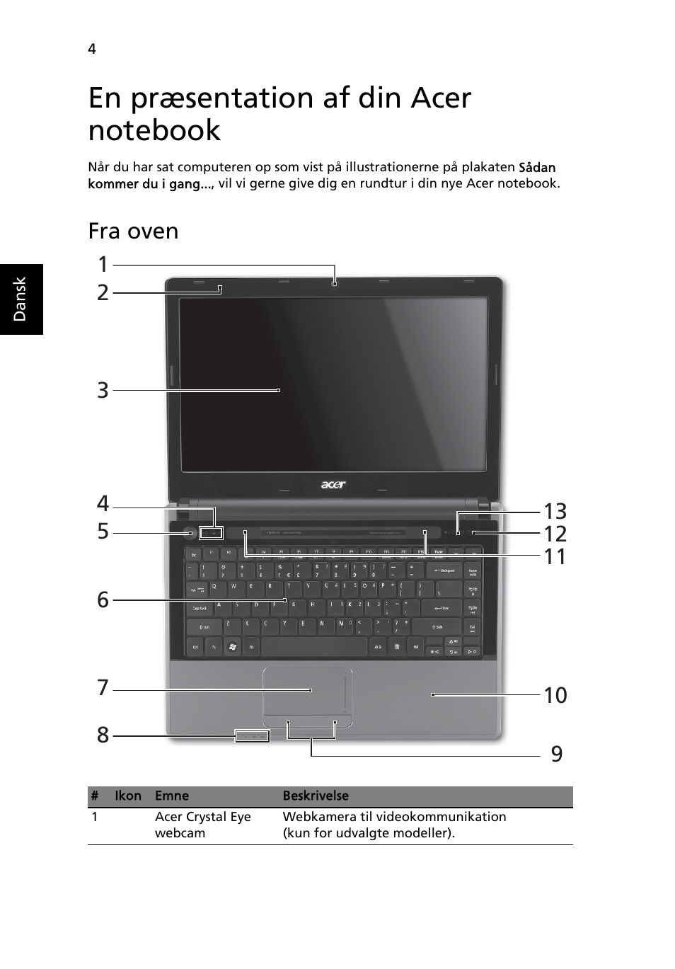 En præsentation af din acer notebook, Fra oven | Acer Aspire 4745Z User Manual | Page 98 / 332