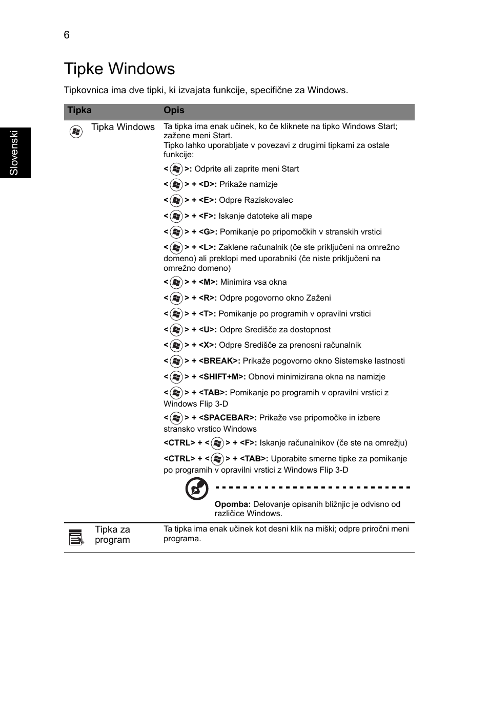 Tipke windows | Acer Aspire 4552G User Manual | Page 1172 / 2206