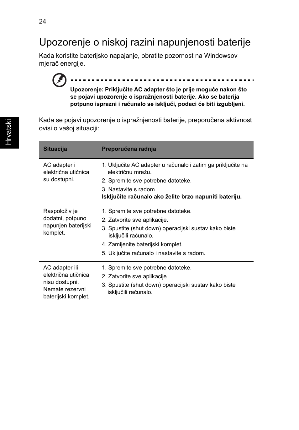 Upozorenje o niskoj razini napunjenosti baterije | Acer Aspire 4552G User Manual | Page 1260 / 2206