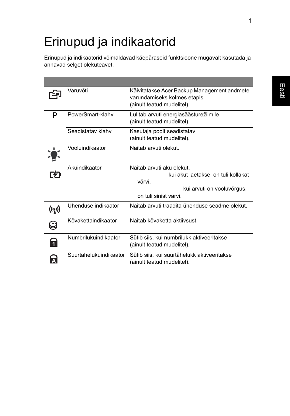 Erinupud ja indikaatorid | Acer Aspire 4552G User Manual | Page 1453 / 2206
