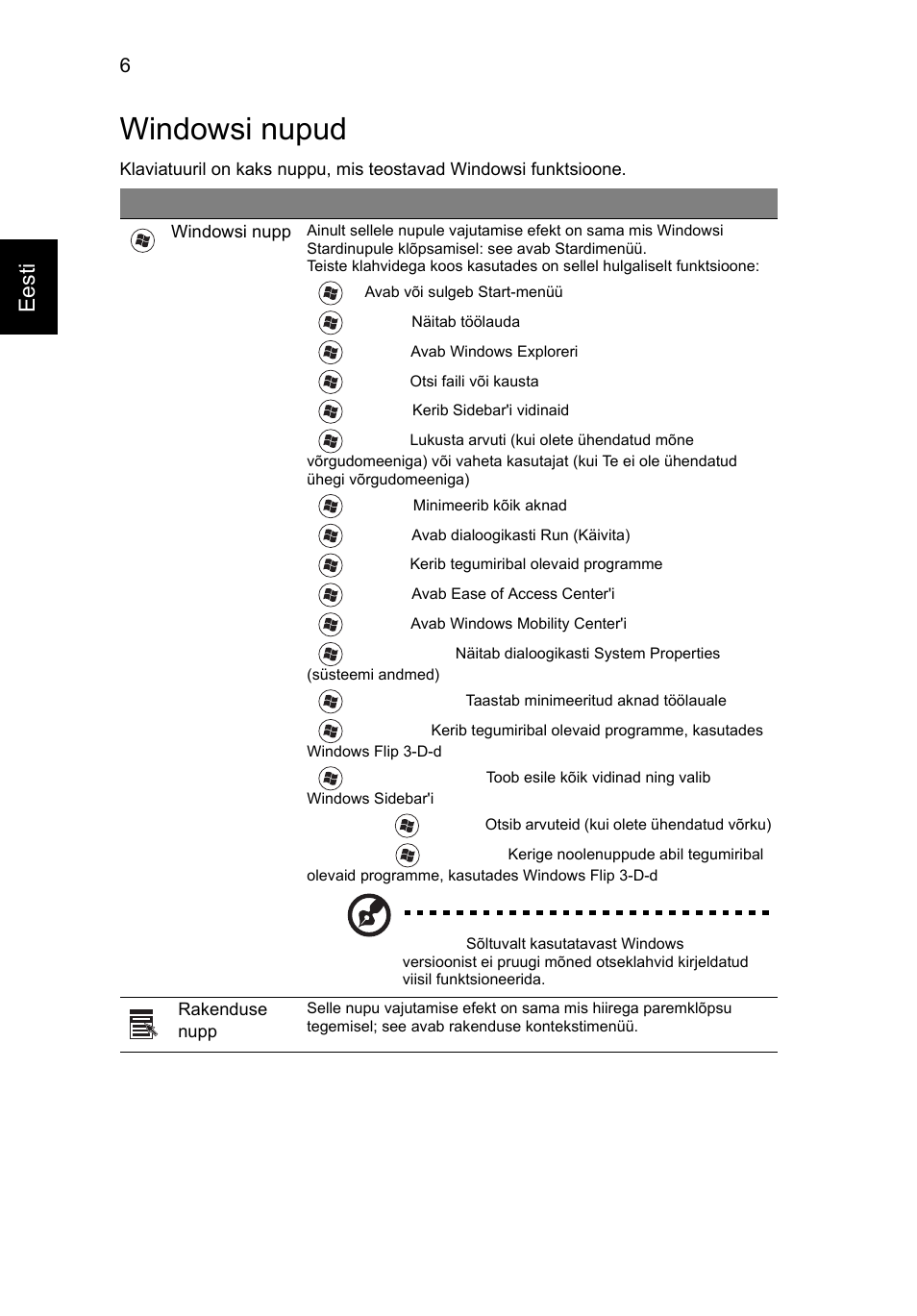 Windowsi nupud, Eesti | Acer Aspire 4552G User Manual | Page 1458 / 2206