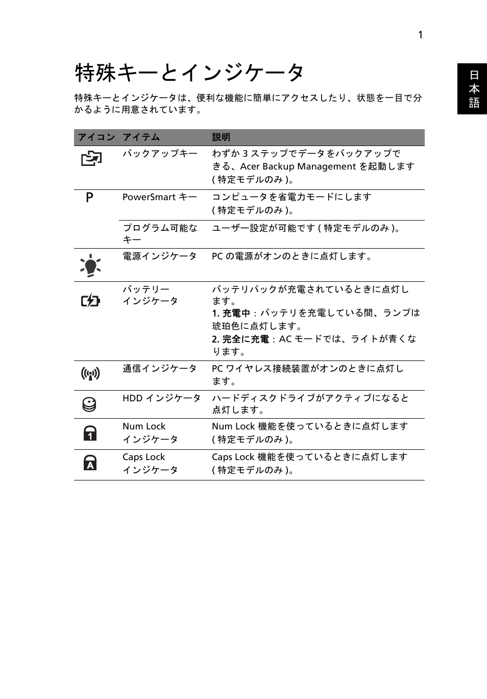 特殊キーとインジケータ | Acer Aspire 4552G User Manual | Page 1813 / 2206