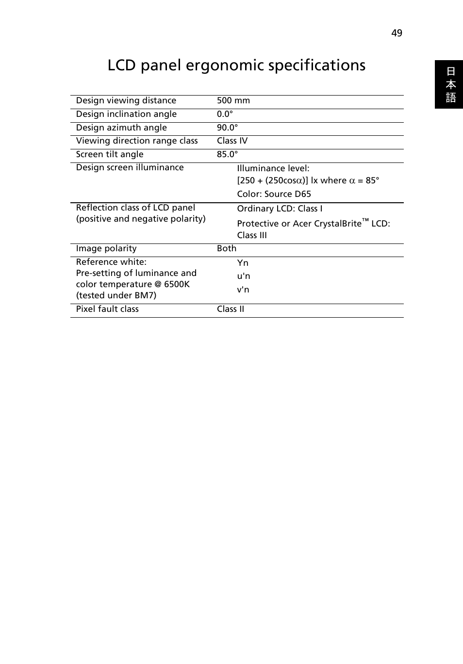 Lcd panel ergonomic specifications | Acer Aspire 4552G User Manual | Page 1861 / 2206