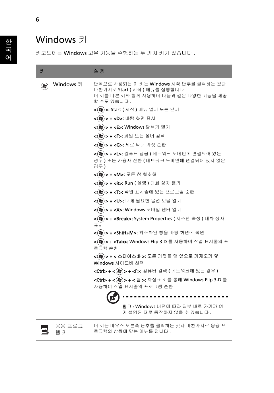 Windows 키, 한 국 어 | Acer Aspire 4552G User Manual | Page 1888 / 2206