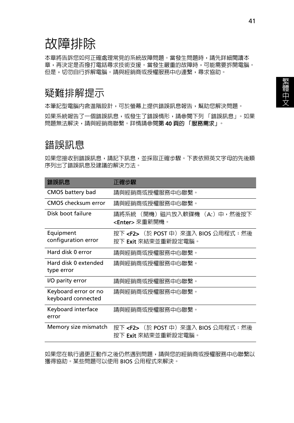 故障排除, 疑難排解提示, 錯誤訊息 | Acer Aspire 4552G User Manual | Page 1993 / 2206