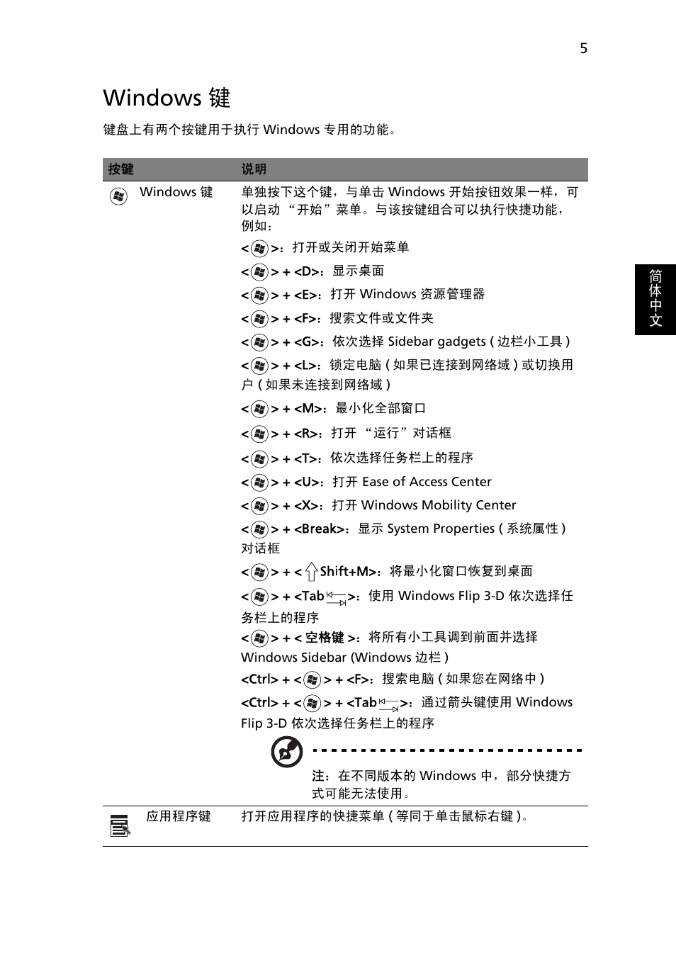 Windows 键 | Acer Aspire 4552G User Manual | Page 2021 / 2206