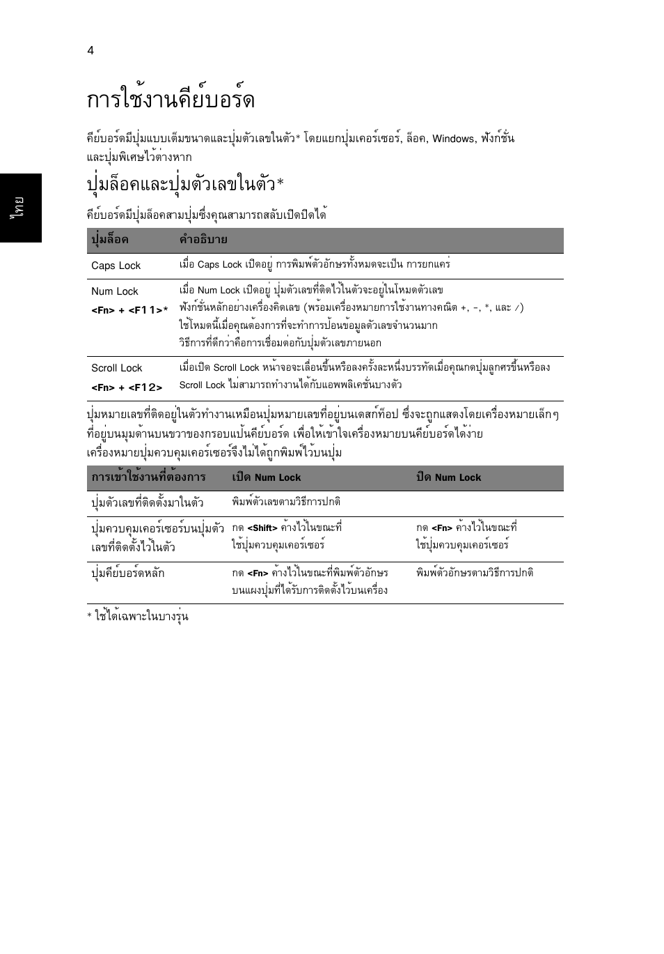 การใช้งานคีย์บอร์ด, ปุ่มล็อคและปุ่มตัวเลขในตัว, Òããªé§ò¹¤õâìºíãì | Шибезн¤бер»øèáμñçàå¢ã¹μсз, Шибезн¤бер»øèáμñçàå¢ã¹μñç | Acer Aspire 4552G User Manual | Page 2156 / 2206