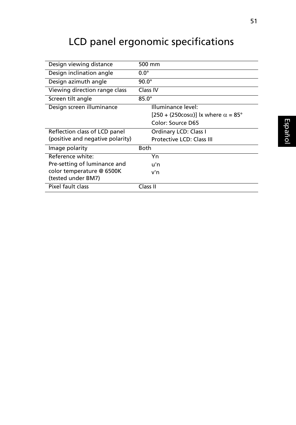 Lcd panel ergonomic specifications | Acer Aspire 4552G User Manual | Page 365 / 2206