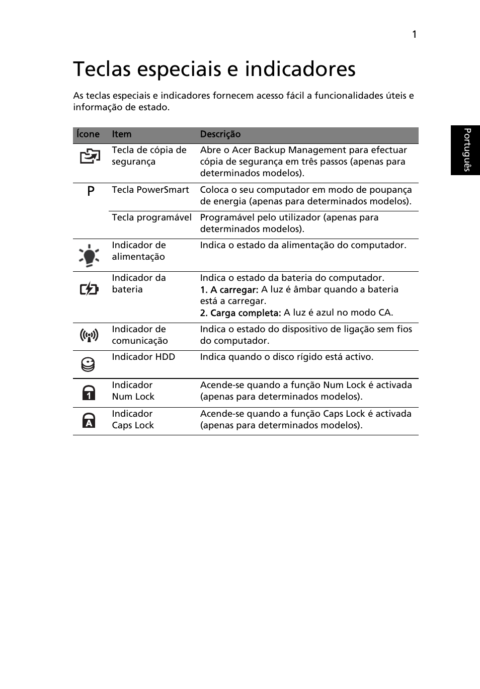 Teclas especiais e indicadores | Acer Aspire 4552G User Manual | Page 387 / 2206