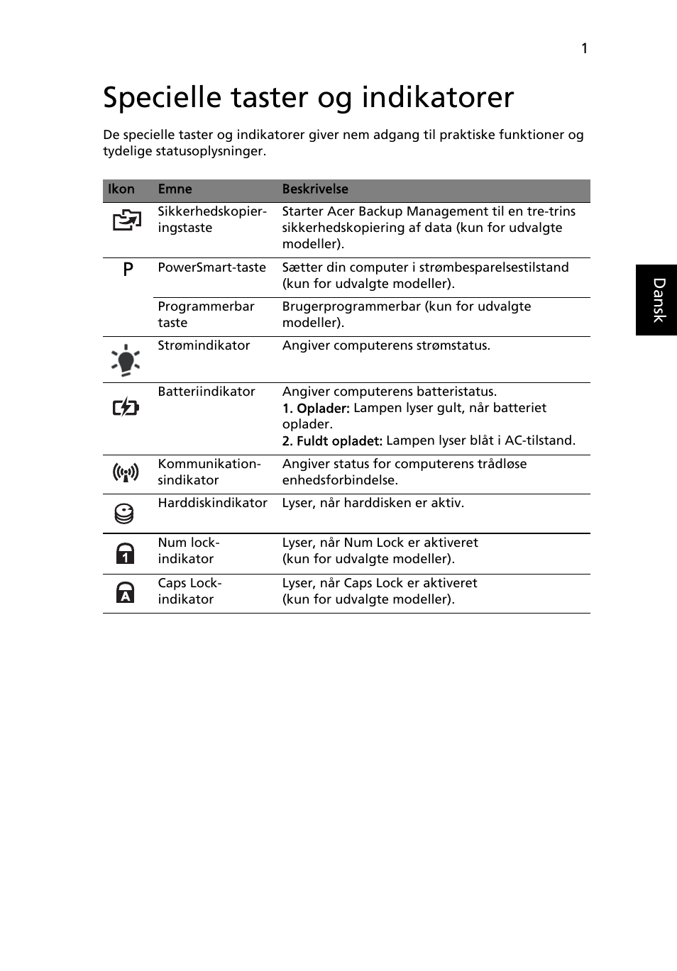 Specielle taster og indikatorer | Acer Aspire 4552G User Manual | Page 599 / 2206