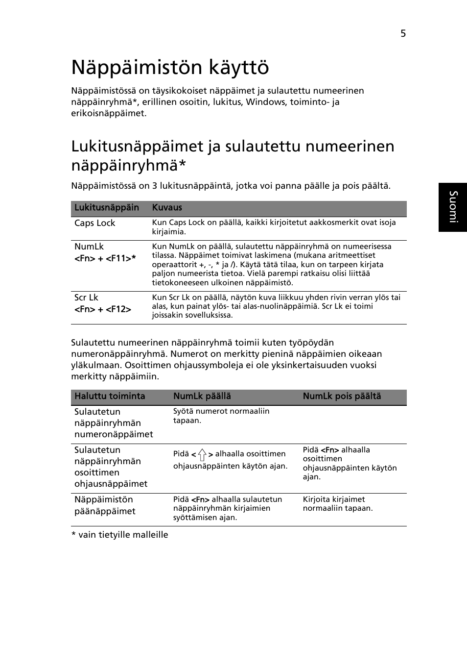 Näppäimistön käyttö | Acer Aspire 4552G User Manual | Page 743 / 2206