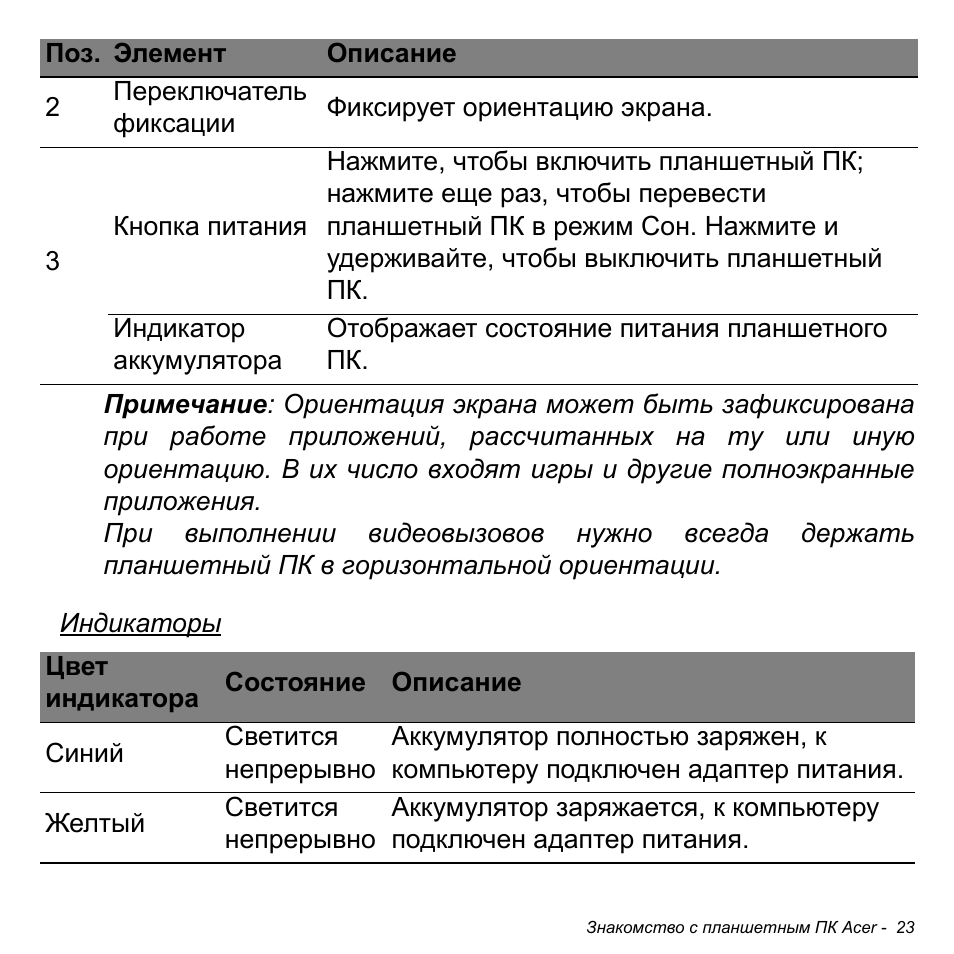 Acer W511P User Manual | Page 1081 / 2860